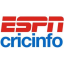 Speed Dial for Cricinfo
