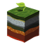 Layers