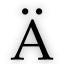 Accented Character Shortcuts
