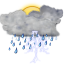 Meteoalarm