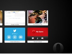 My Opera Notifications