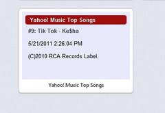 Yahoo! Music Top Songs