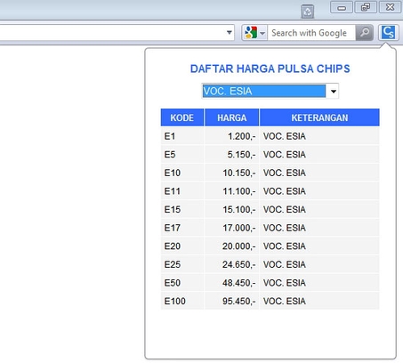 PulsaCHIPS