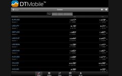 DTMobile - Trade Forex & CFDs