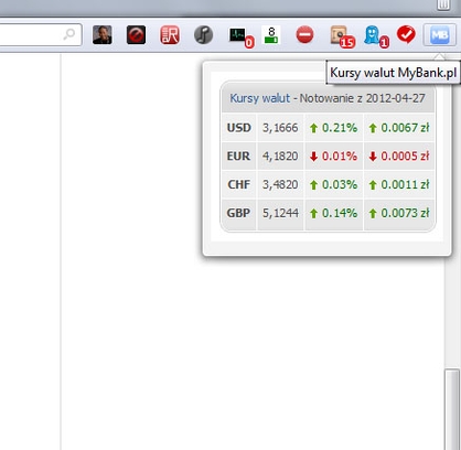 Kursy walut z MyBank.pl