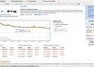 Mein Preis - Amazon Preisverlauf