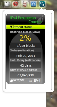IPv4 Counter