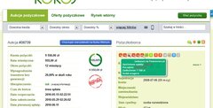 Zestaw Narzędzi Pożyczkodawcy