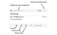 Gmail Notifier