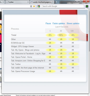 CPU Usage Viewer