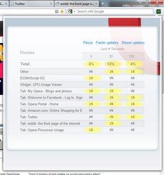 CPU Usage Viewer
