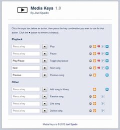 Media Keys