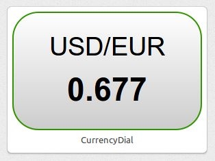 CurrencyDial