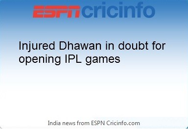 Speed Dial for Cricinfo