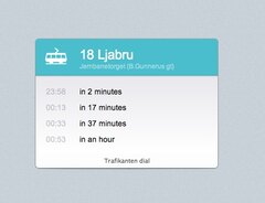 Trafikanten dial