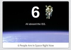 How Many People Are In Space Right Now?