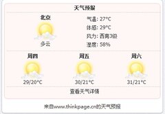 来自www.thinkpage.cn的天气预报