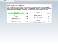 Font replacement table