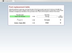 Font replacement table