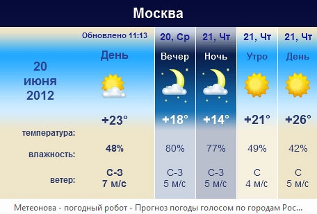 Mетеонова