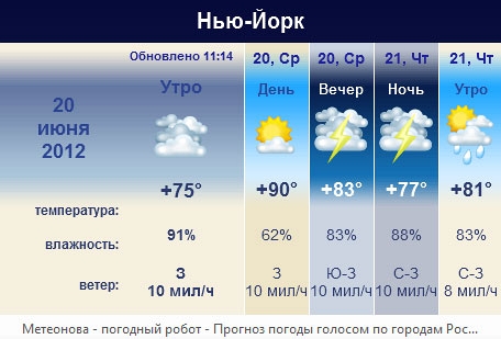 Mетеонова