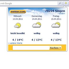Das Wetter von wetter.com