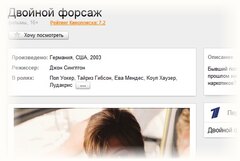 Рейтинг Кинопоиска для телепрограммы