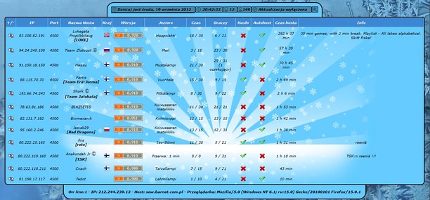 Aktualna lista hostów ProPilkki2