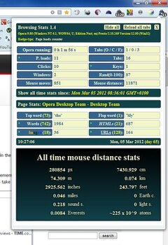 Browsing Stats