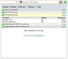 WebSitePulse Current Status