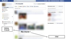 Hide Facebook Chat