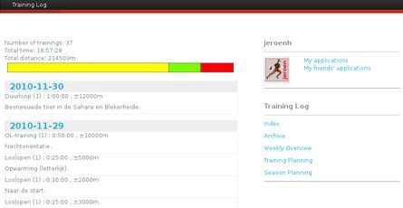 Training Log