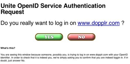 OpenID Provider