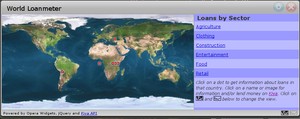 World Loanmeter