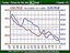 RUB Exchange Rates