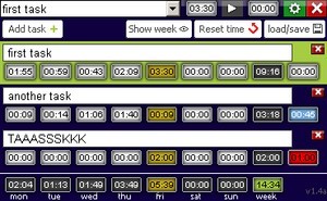 Task time counter