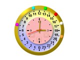 Local Times Estimator