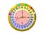 Local Times Estimator