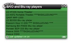 DVD and Blu-ray players