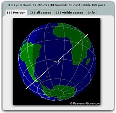 ISS