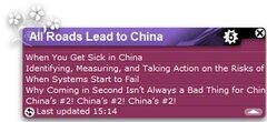 All Roads Lead to China