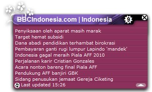 BBCIndonesia.com | Indonesia