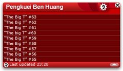 Pengkuei Ben Huang