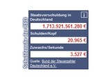 Schuldenuhr der BRD