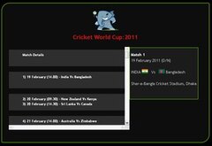 Cricket World Cup 2011 Schedule