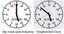 Enlightenment Clock