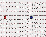 Electric Vector Field