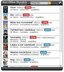 Box Office Slovakia
