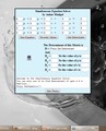 Simultaneous Equations Solver