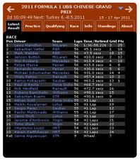 F1 Widget 2012